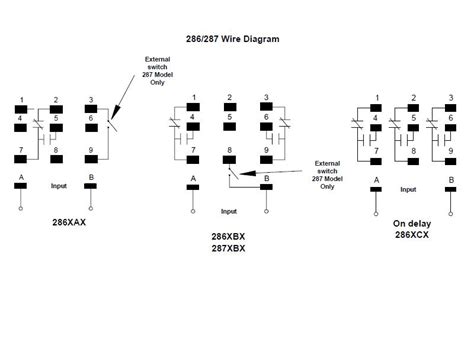 Pin Relay Wiring Diagram For Your Needs