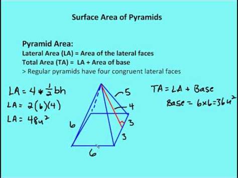 The total surface area of any polyhedron, is sum of the surface areas of each face. 12.2 Surface Area of Pyramids (Lesson) - YouTube