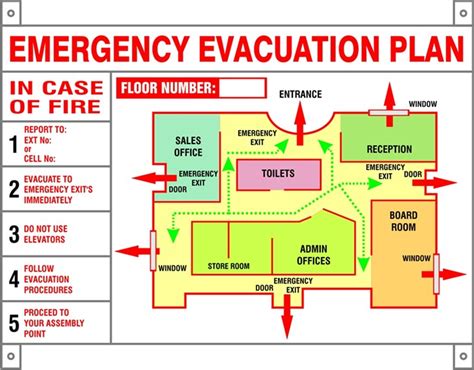 Fire And Emergency Evacuation Drill In Navi Mumbai India