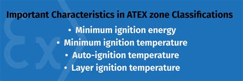 Understanding Atex Definitions For Ex Fans Ex Ec Ex Na Ex Eb
