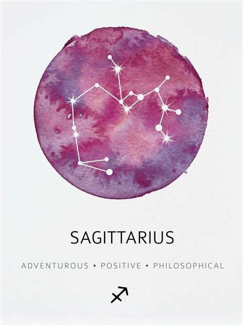 Zodiac Sagittarius Aura Poster Sagittarius Wall Art Etsy In 2023