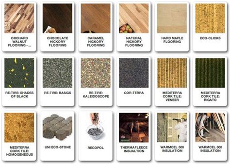 Building Materials Green Building Materials Sustainable Building