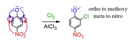 Ortho Para And Meta In Disubstituted Benzenes Chemistry Steps