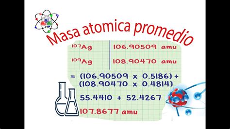 Como Se Calcula El Numero Atomico De Un Elemento Quimico Printable