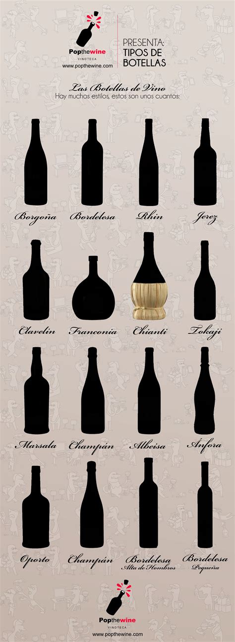 Tipos De Botellas Botellas De Vino Vino Vinos Y Quesos