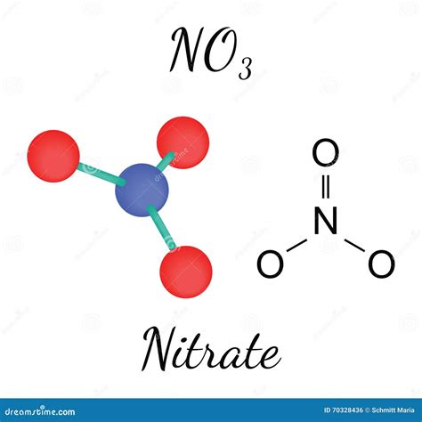 No Nitrate Molecule Stock Vector Image Of Sphere Structure