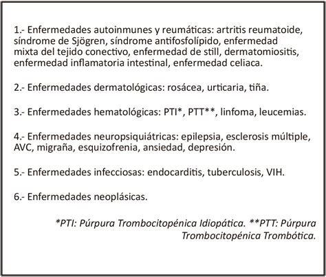 Diagnóstico Diferencial Del Lupus Eritematoso Sistémico Aspectos