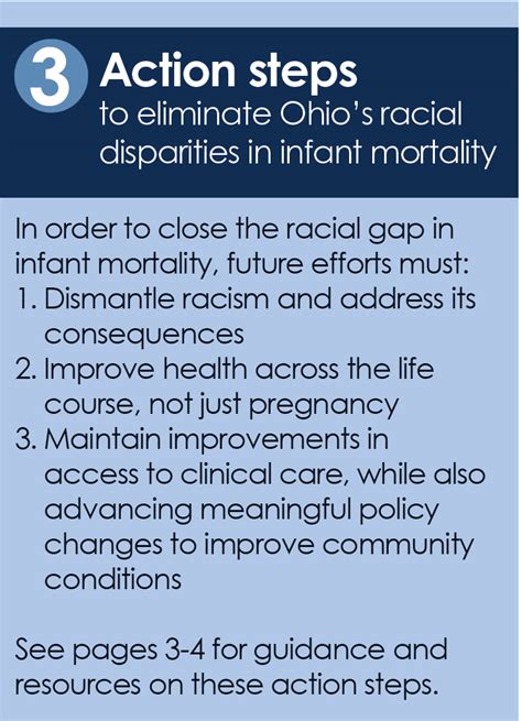 Taking Action Eliminating Racial Disparities In Infant Mortality