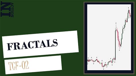 Fractals Forex Trading Indicator By Bill Williams Tcf 02 Youtube
