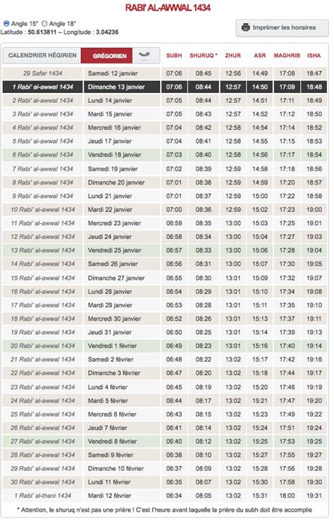 Find the most accurate islamic calendar 1438 with islamic months name and todays date on islamicfinder. CALENDRIER HIJRI 1434 PDF