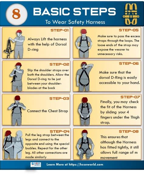 Basic Steps To Wear A Safety Harness Hsse World
