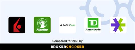 Selecting a stock broker is one of the most important decisions you'll make as an investor. Best stock brokers in the US for 2021