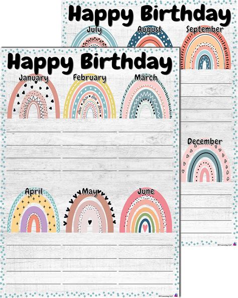 Buy Boho Rainbow Birthday Charts Laminated 14x195 Classroom Posters