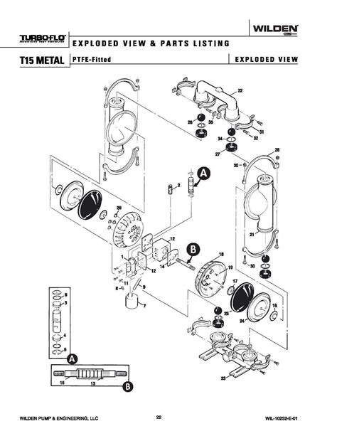 18 results for wilden diaphragm pump parts. Wilden T15 Original Metal PTFE - Pumping Solutions, Inc.