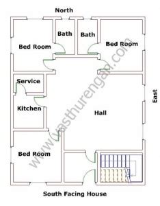 We did not find results for: South facing Houses Vastu plan 4 | Vasthurengan.Com