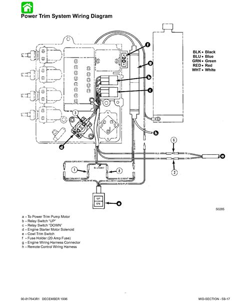 Fuel injection system fuse 11. Mercury 60 Efi Wiring Diagram | Wiring Library