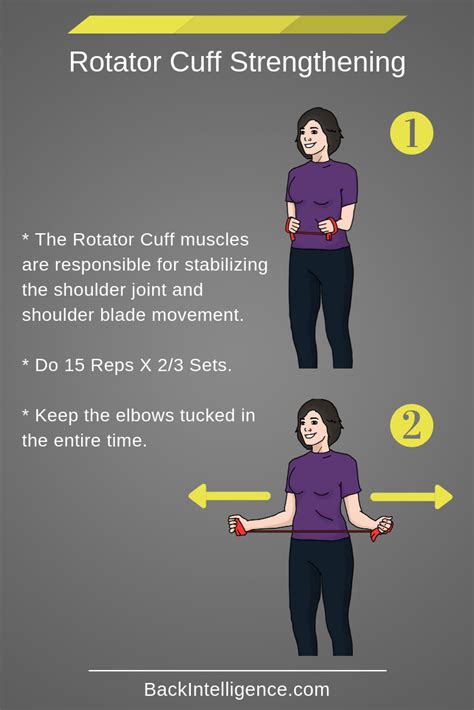 Pin On Fix Rounded Shoulders Exercises