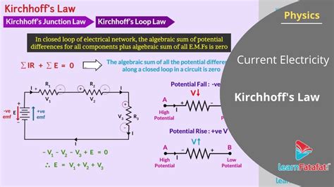 Current Electricity Class Physics Kirchhoff S Law Youtube