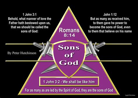 Sons Of God Digital Art By Bible Verse Pictures