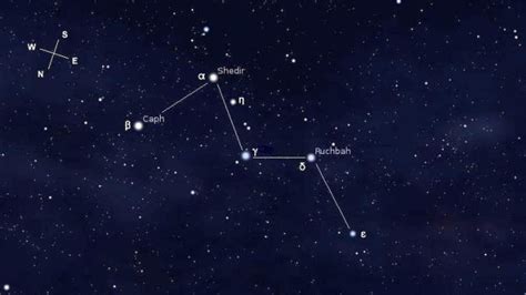 Interesting Facts About The Constellation Cassiopeia