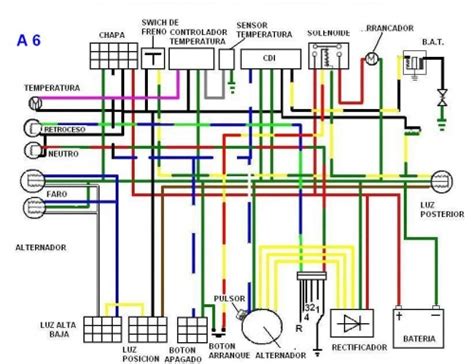 Imagen Diagrama Electrico De Una Cuatrimoto China A6