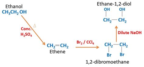 Ethanol To Ethane 12 Diol Ethylene Glycol 12 Ethanediol