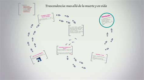 trascendencia mas alla de la muerte y en vida by mafer nuño