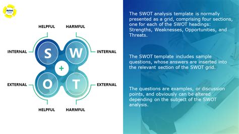 How Commercial Cleaning Services Can Use Swot For Business