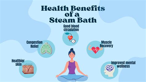 Steam Bath At Home Benefits Risks And Expert Tips For Effective