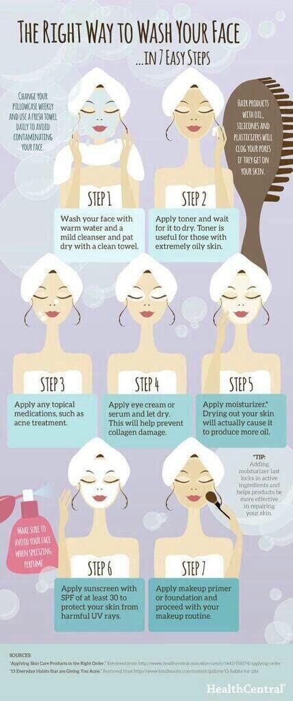 7 Face Washing Tips 💧 Musely