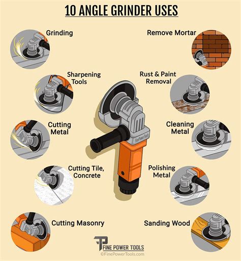10 Angle Grinder Uses How To Use This Versatile Tool Safely 2022