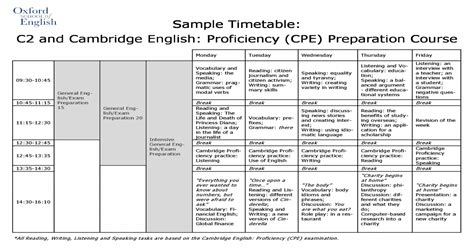 C2 Cambridge Proficiency Sample Timetable C2 And Cambridge English
