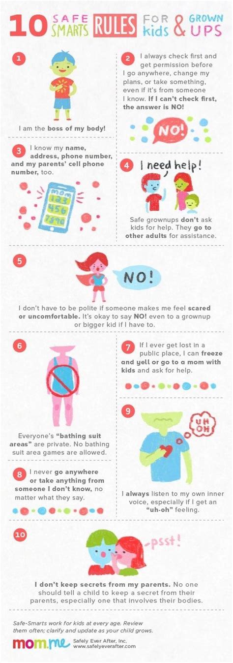 10 Safe Smart Rules For Kids Pictures Photos And Images