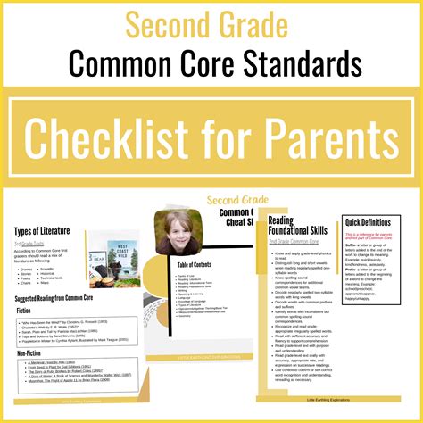 2nd Grade Common Core Checklist for Parents in 2020 | Common core standards checklist, Common 
