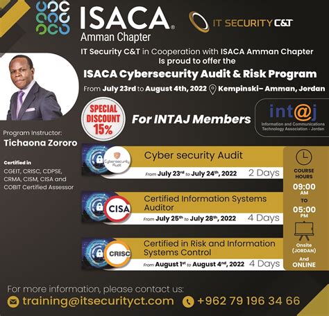 Isaca Cybersecurity Audit And Risk Program Training Intj