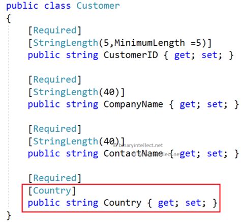 Create Custom Client Side Validation Attribute In ASP NET Core