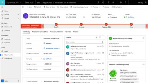 Dynamics 365 Pricing Features Reviews And Alternatives Getapp