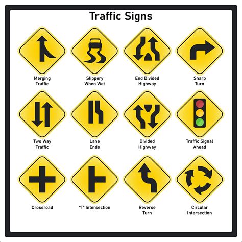Road Signs For Example Test Road Traffic Signs Road Signs All Road