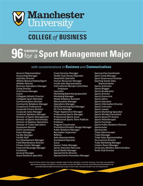 The excel sports management management team includes sean kennedy (vice president of basketball; 96 potential careers for a Sport Management major | Sport ...