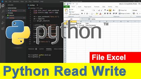 Python Read Excel File And Write To In Guides Writing Reading Data From Hub Network Of Posts