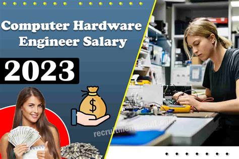 Computer Hardware Engineer Salary 2023 Hardware Networking Pay Scale