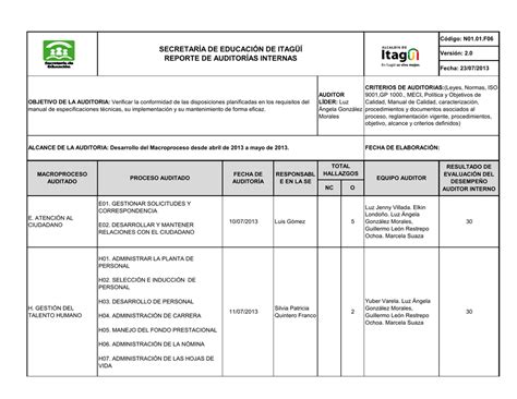 Tema Reporte De Hallazgos En Las Auditorias Internas De Calidad Images