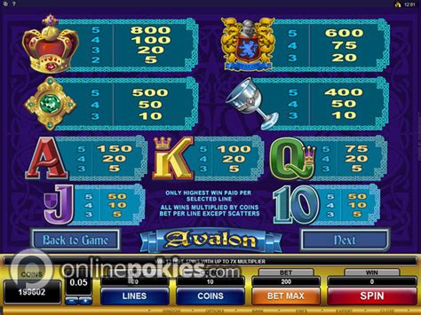 The symbols that appear on the screen are paid only if they are connected on an enabled payline. Avalon Online Pokie Review (20 Lines)