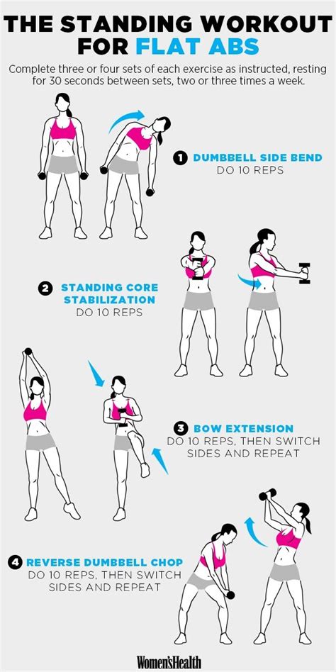 16 Ways To Get The Perfect Abs For Women Styles Weekly