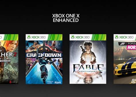 New Enhanced Xbox 360 Games Arrive On Xbox One Via