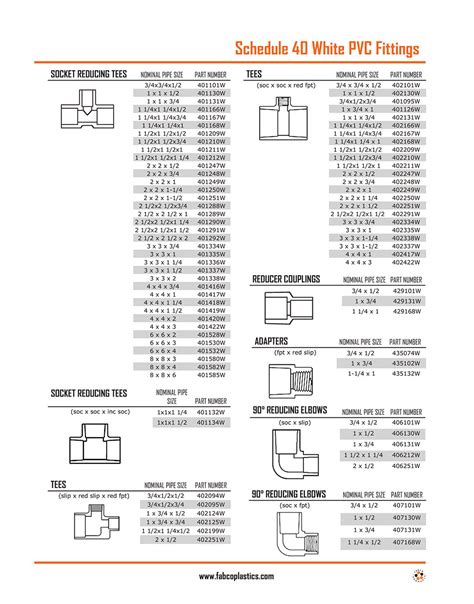 Schedule White Pvc Fittings Fabco Plastics Free Hot Nude Porn Pic