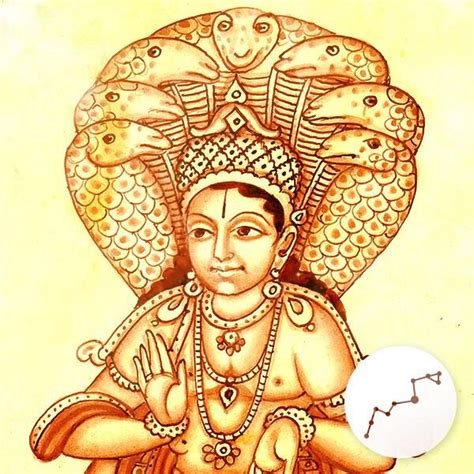 The ruling planet is saturn and the presiding deity is ahirbudhnya, the serpent of the deep sea representing fertility, kundalini and the need for seclusion. Ashlesha Nakshatra Male and Female Characteristics (With ...