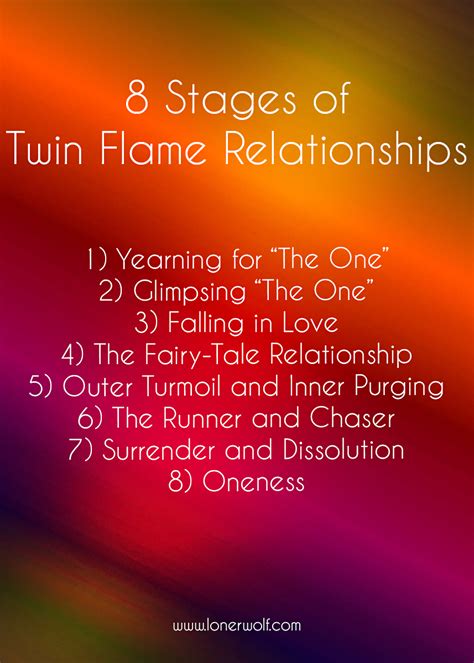 8 Twin Flame Stages Are You Experiencing This Twin Flame Stages Twin Flame Relationship