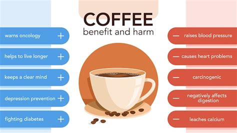 Premium Vector Coffee Drinks Pros And Cons Infographic Drinking