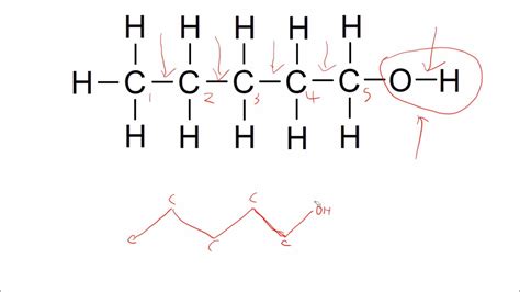 Hsc Module 7 Introduction To Organic Chemistry Youtube